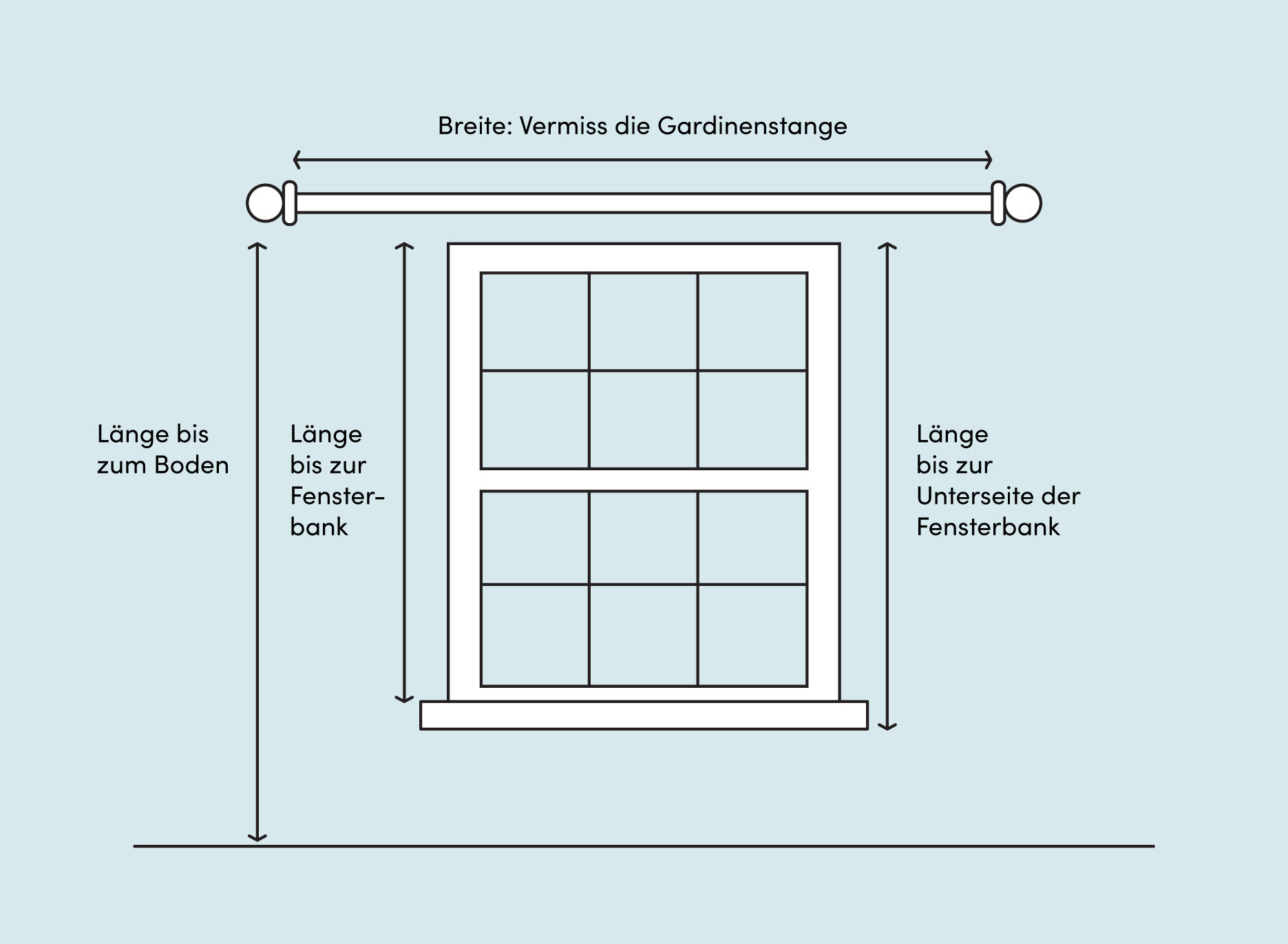 Gardinen &amp; Vorhänge zum Verlieben Wayfair.de