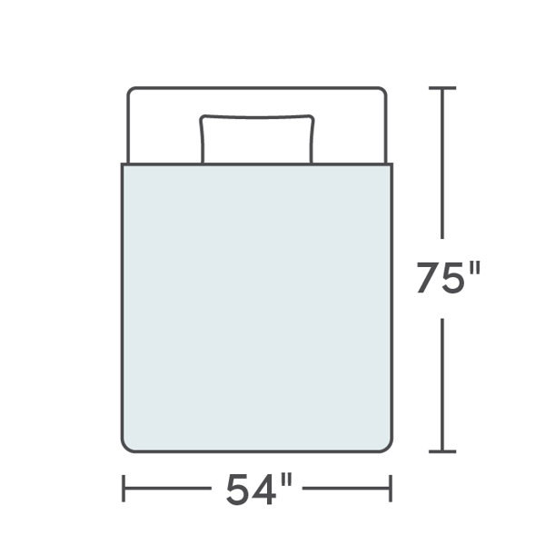 Full Size Mattresses You'll Love Wayfair