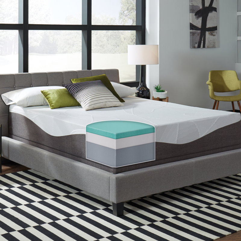 White Noise Prospe 14 Plush Gel Memory Foam Mattress And Box Spring Reviews Wayfair
