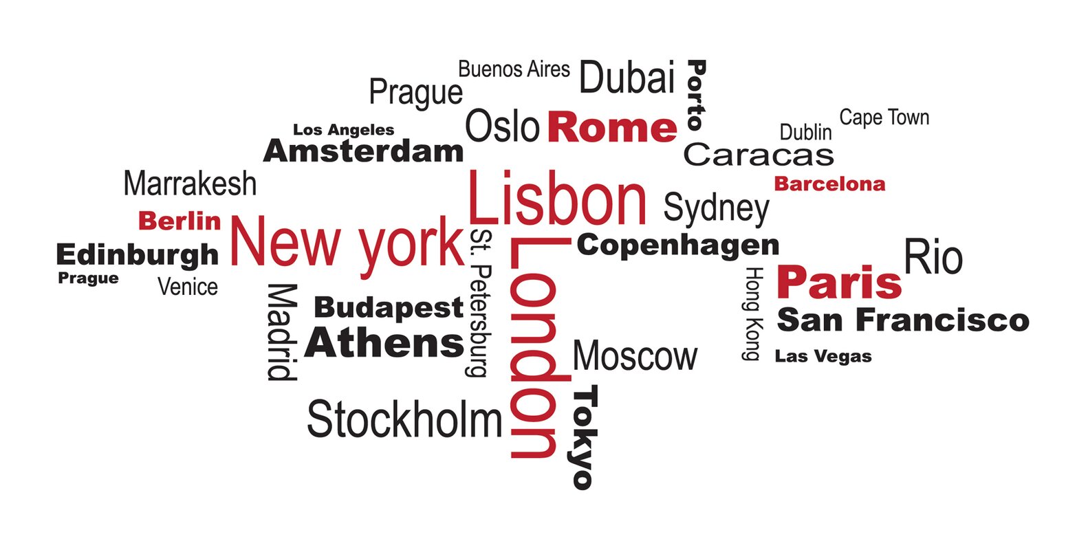 WallPops! Home Decor Line Cities Wall Decal & Reviews | Wayfair