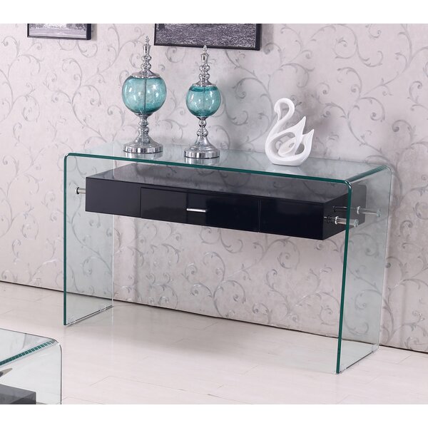 Review Console Table