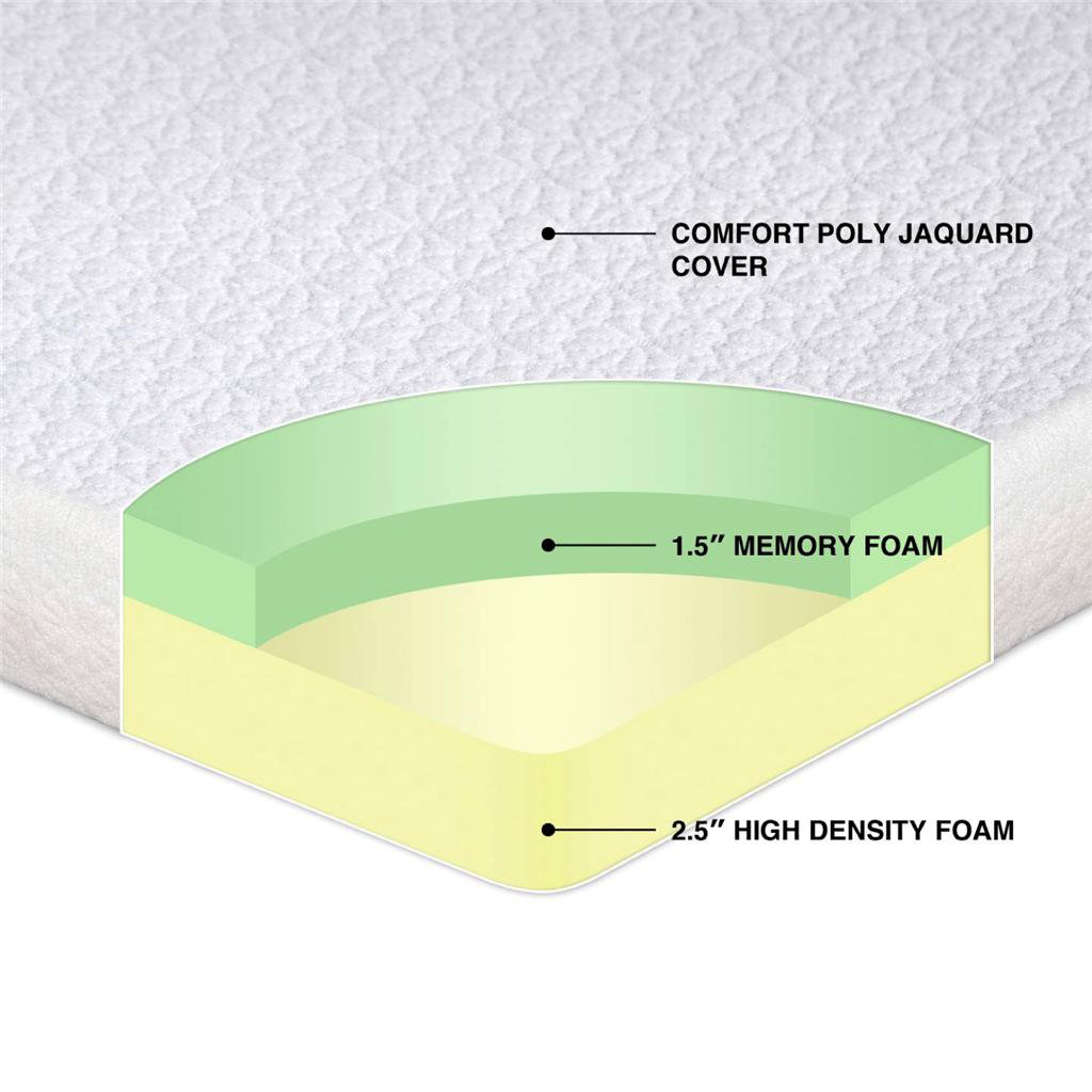 Best Price Quality Trifold Memory Foam Mattress Topper & Reviews Wayfair