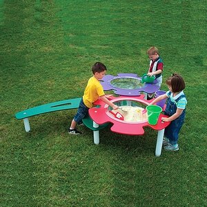 Sand / Water Table