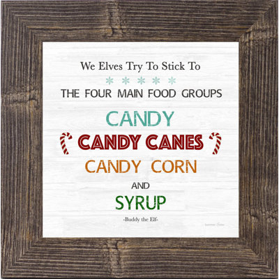 The Four Main Food Groups Candy Corn Candy Canes Candy and Syrup Sign Art The Holiday Aisle Color Brown The Four Main Food Groups Candy Corn Candy Canes Candy and Syrup Sign Art The Holiday Aisle Color Brown