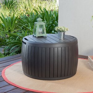 Lisette 37 Gallon Resin Deck Box