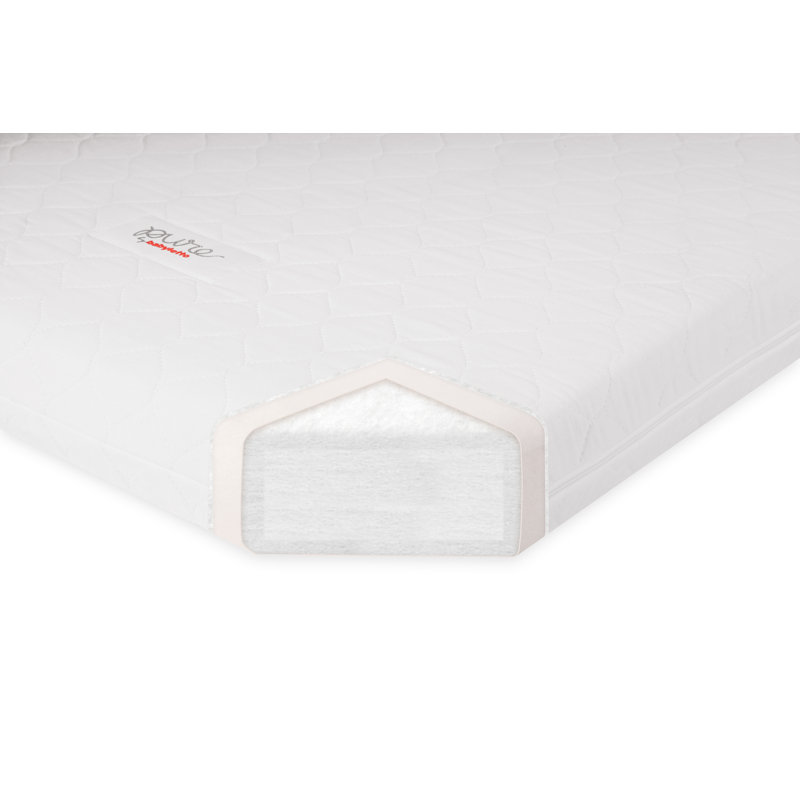 babyletto crib mattress reviews
