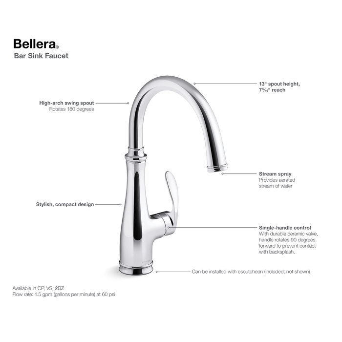 Kohler Bellera Touch Single Handle Kitchen Faucet Reviews