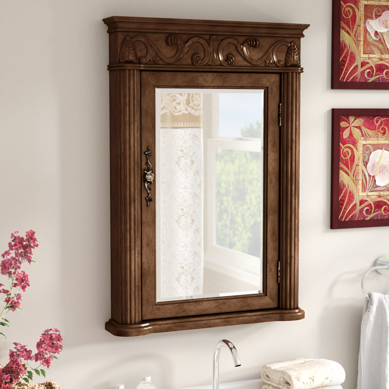 Astoria Grand Alexis Surface Mount Framed Medicine Cabinet ...