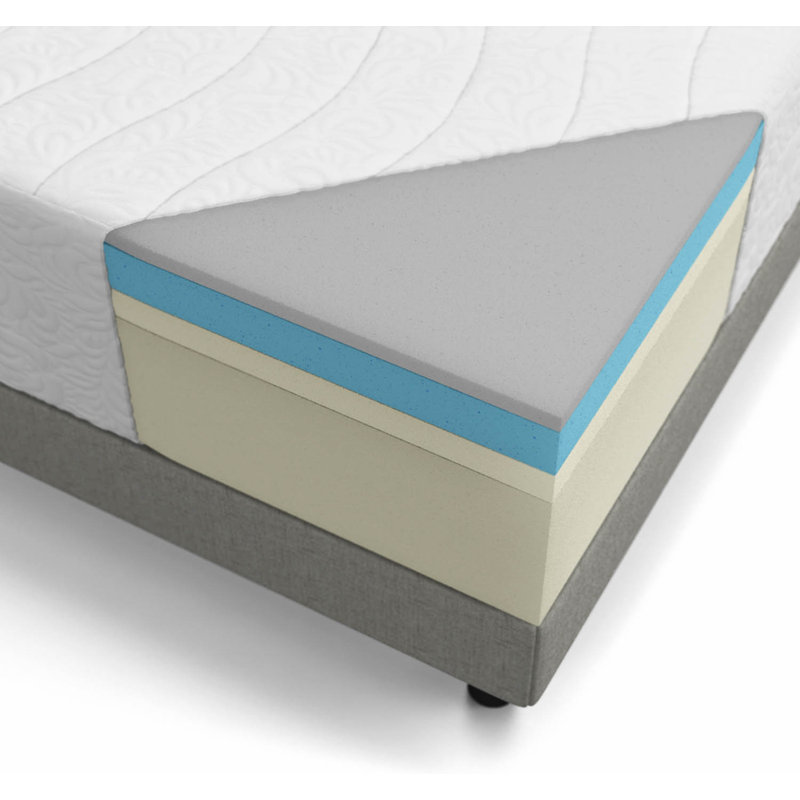 White Noise Miral 16 Plush Gel Memory Foam Mattress Reviews