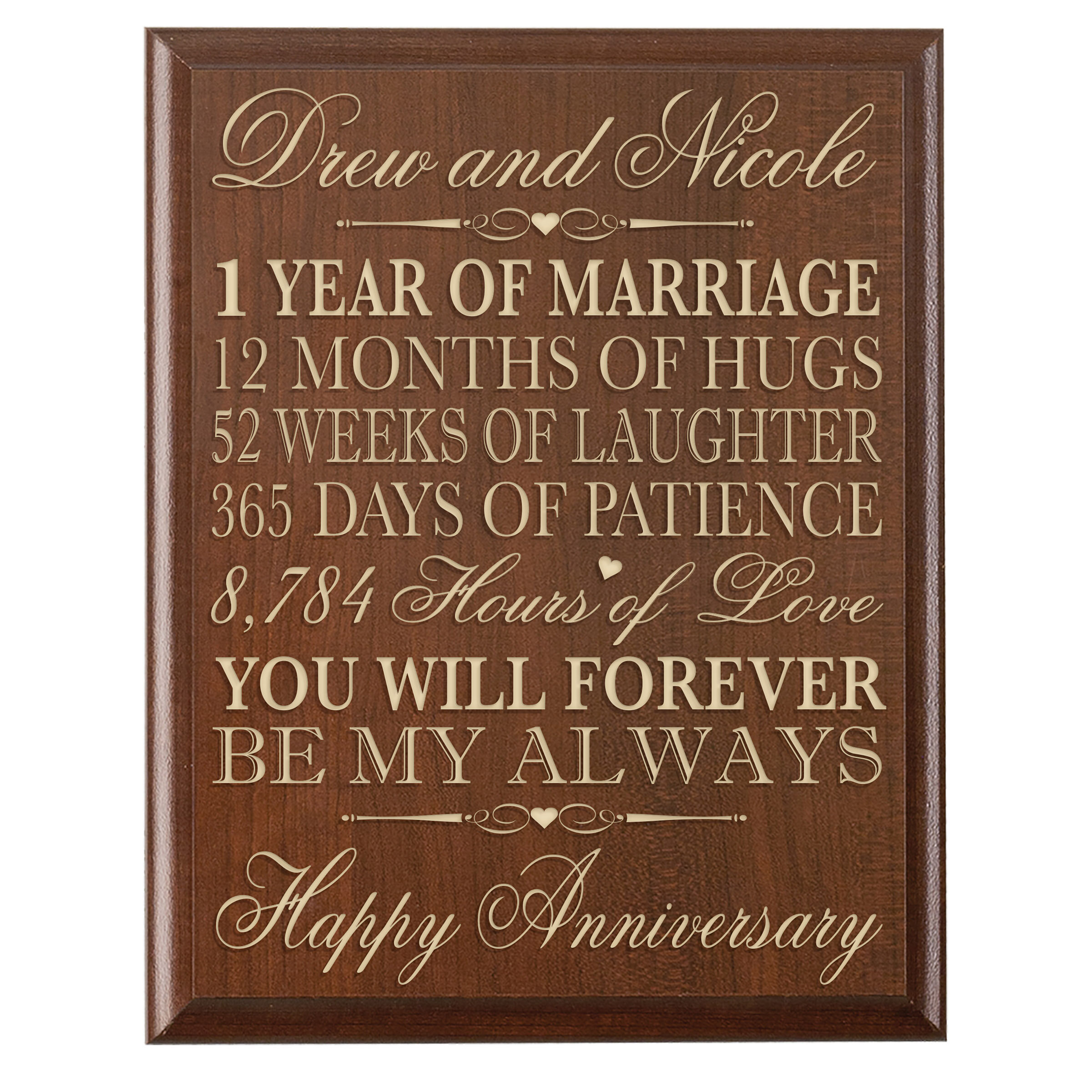 Lifesong Milestones You Will Forever Be My Always Personalized 1st Anniversary Wall Decor Wayfair