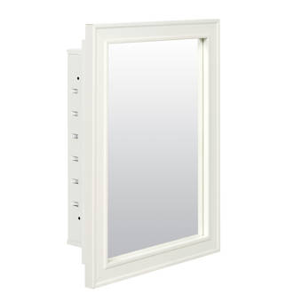 Sumter 18 75 X 19 Surface Mount Framed Medicine Cabinet With