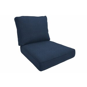 Sunbrella Lounge Chair Cushion