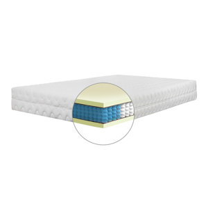 Perfect Sleep 7-Zonen Taschenfederkernmatratze P..