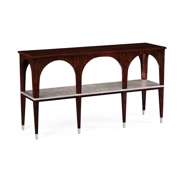 Review Console Table