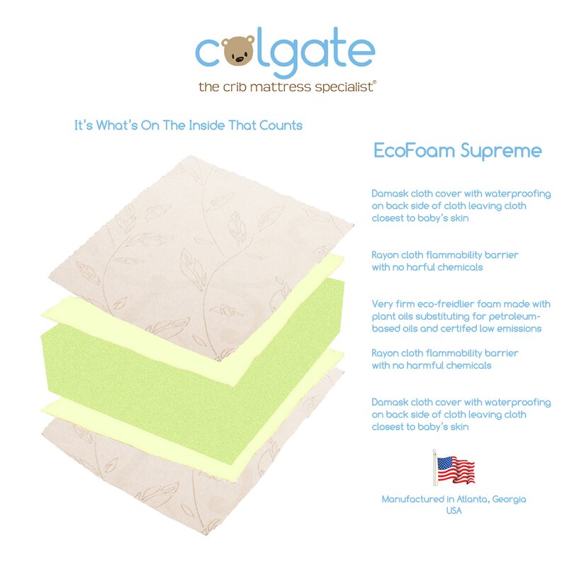 Colgate Waterproof Standard Crib Mattress Reviews Wayfair