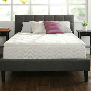 12 Inch Twin Mattress Wayfair 12 Medium Eurotop Innerspring Mattress