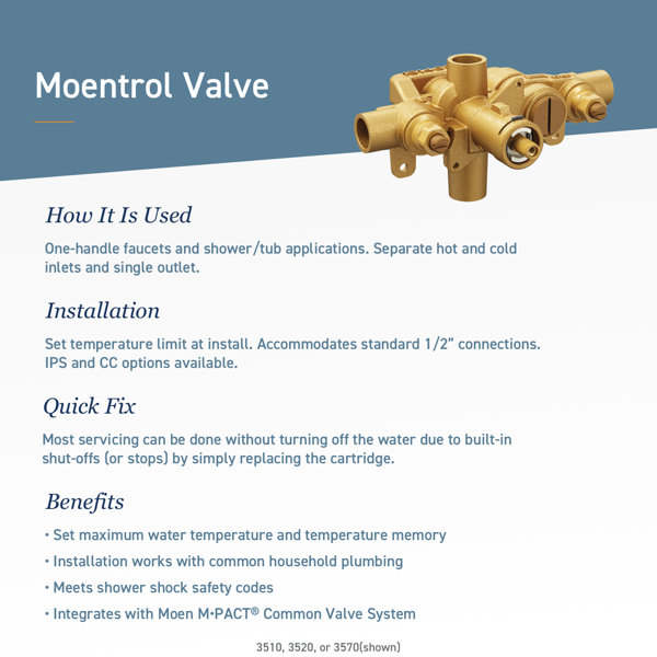 Moen M Pact Pressure Balancing Volume Control Valve Reviews Wayfair