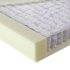 Wayfair Sleep 5-Zonen Taschenfederkernmatratze