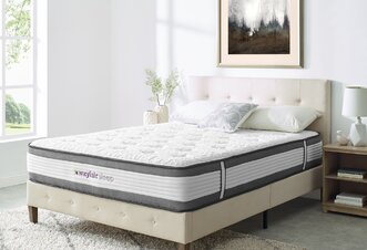 Daily Sales | Wayfair.ca