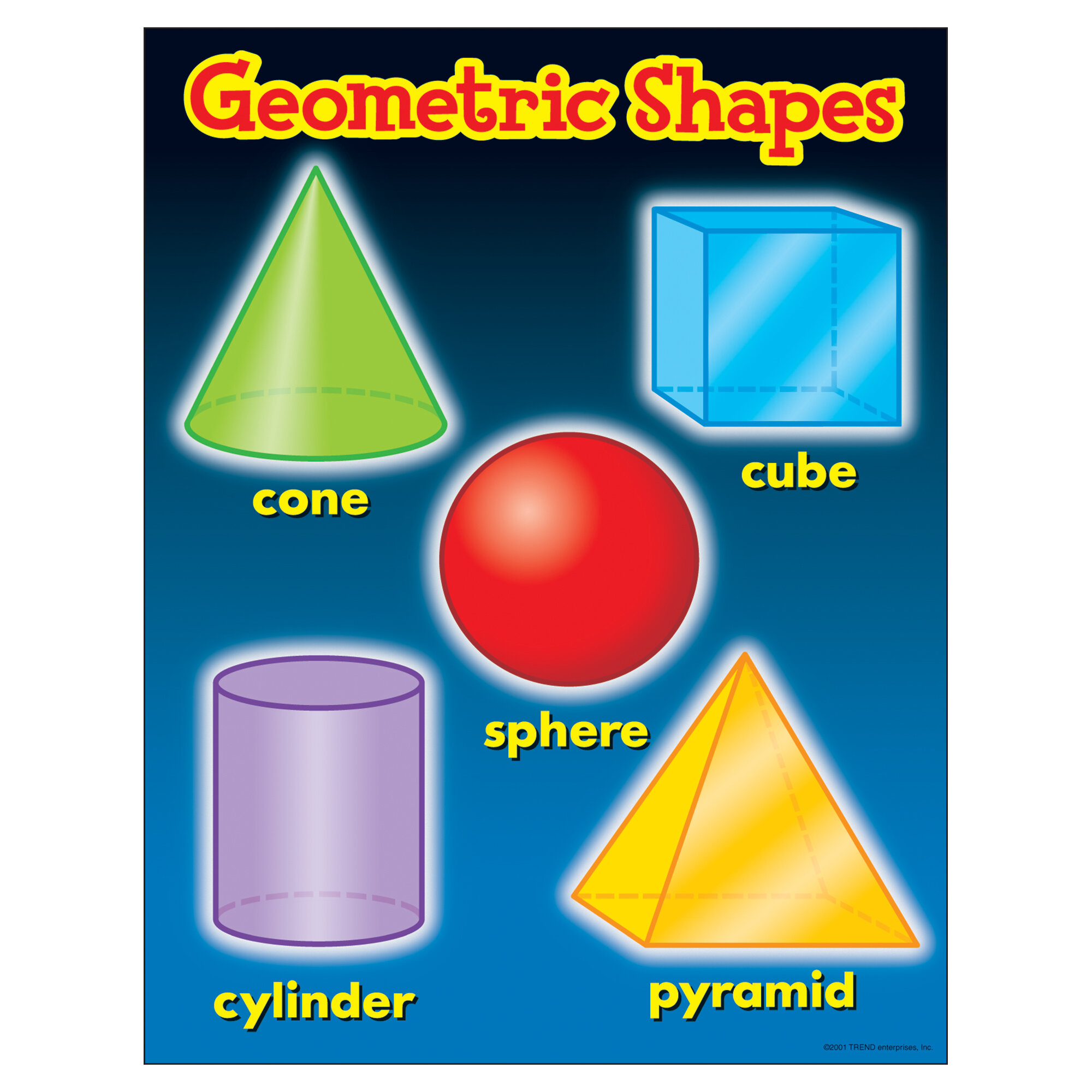Geometric Shapes Chart