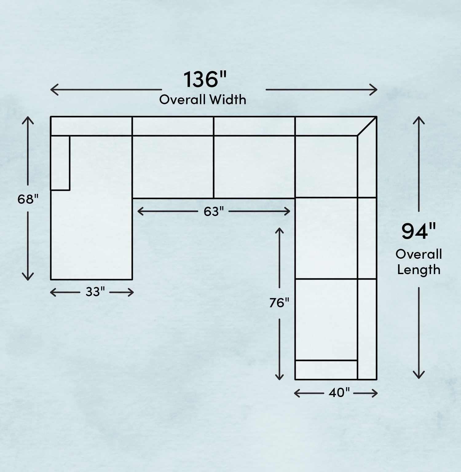 How To Measure For A Sectional Sofa Wayfair How To Measure For A Sectional Sofa Wayfair