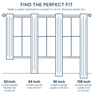 94 Inch Blackout Curtains Wayfair
