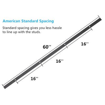 Double Eiffel Standard Single Track Barn Door Hardware Kit Vancleef Track Length 60 in
