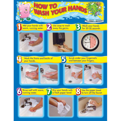 How to Wash Your Hands Chart Frank Schaffer PublicationsCarson Dellosa Publications