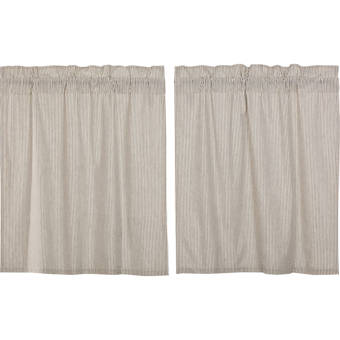 Charlton Home Lindgren Room Darkening Energy Saving Kitchen 50 Window Valance Reviews Wayfair
