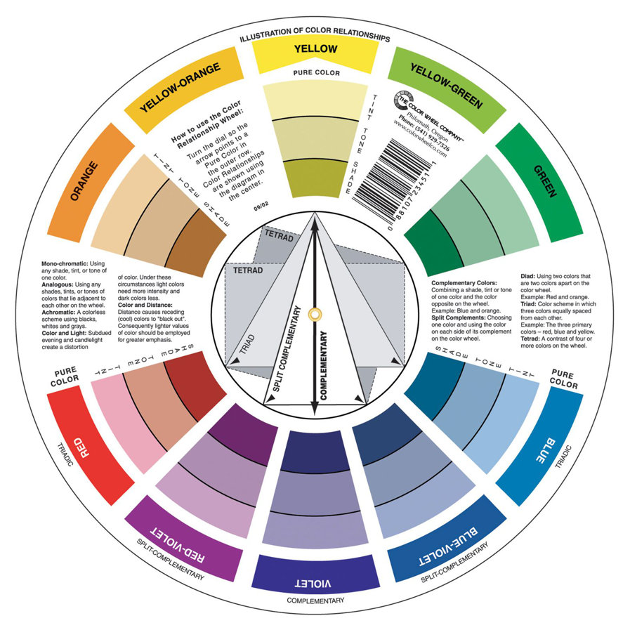 Color Mixing Guide