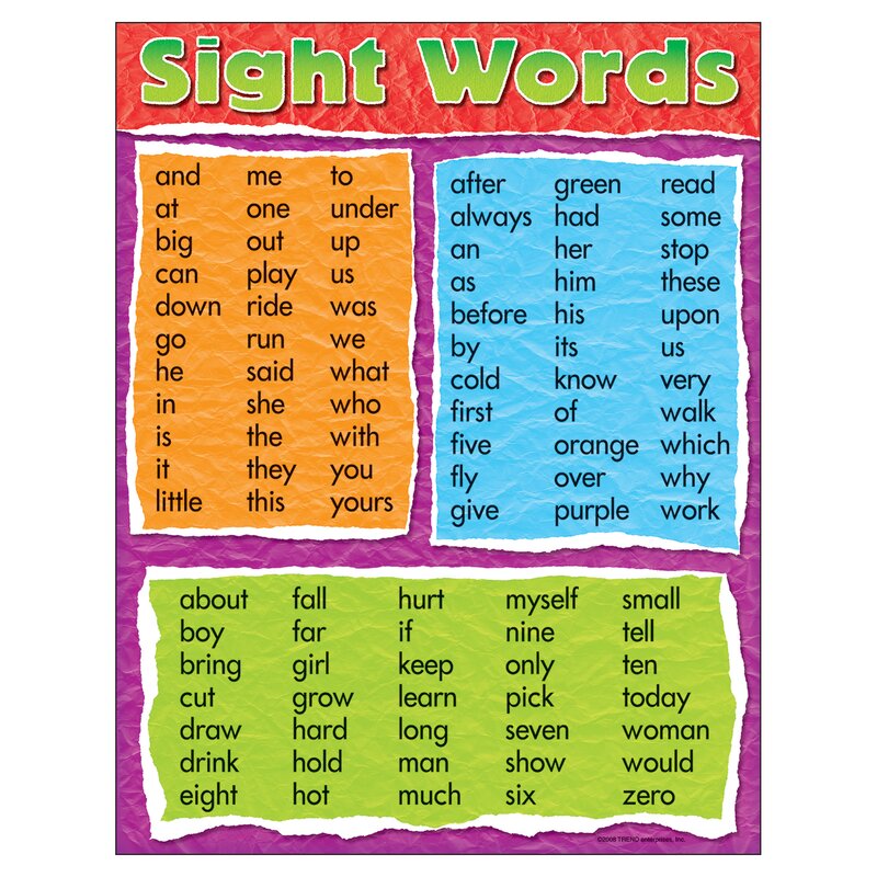 Trend Enterprises Learning Sight Words Chart & Reviews | Wayfair