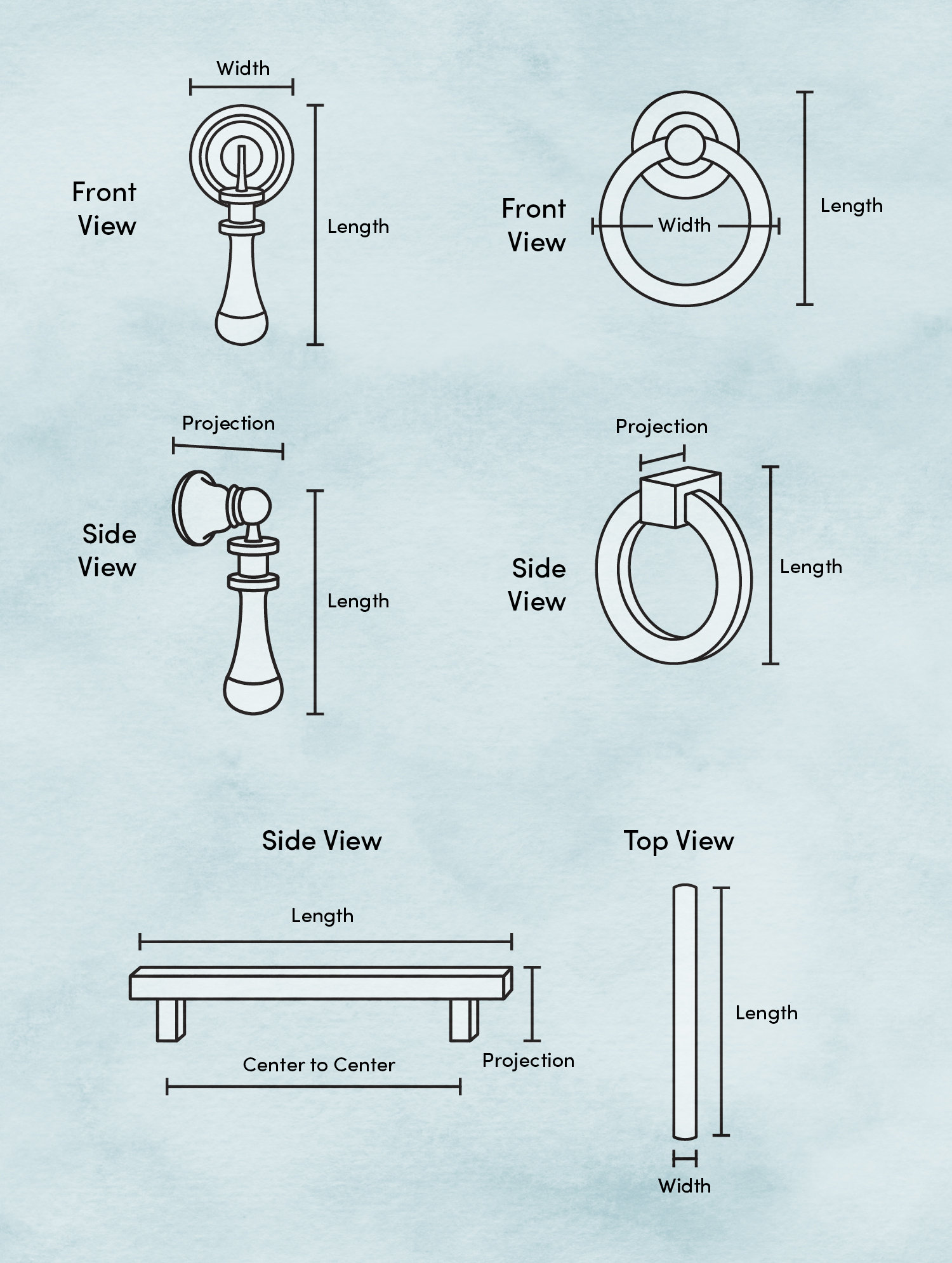 How To Measure Drawer Pulls And Cabinet Pulls Wayfair Ca