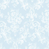 Vintage Floral Wallpaper Wayfair
