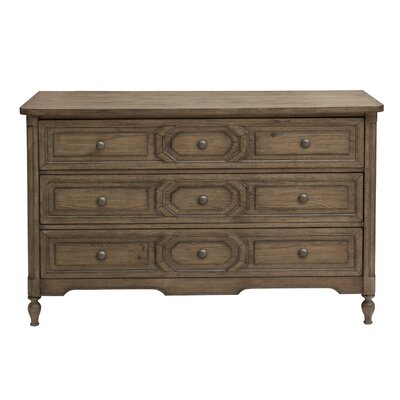 Dressers & Chests 