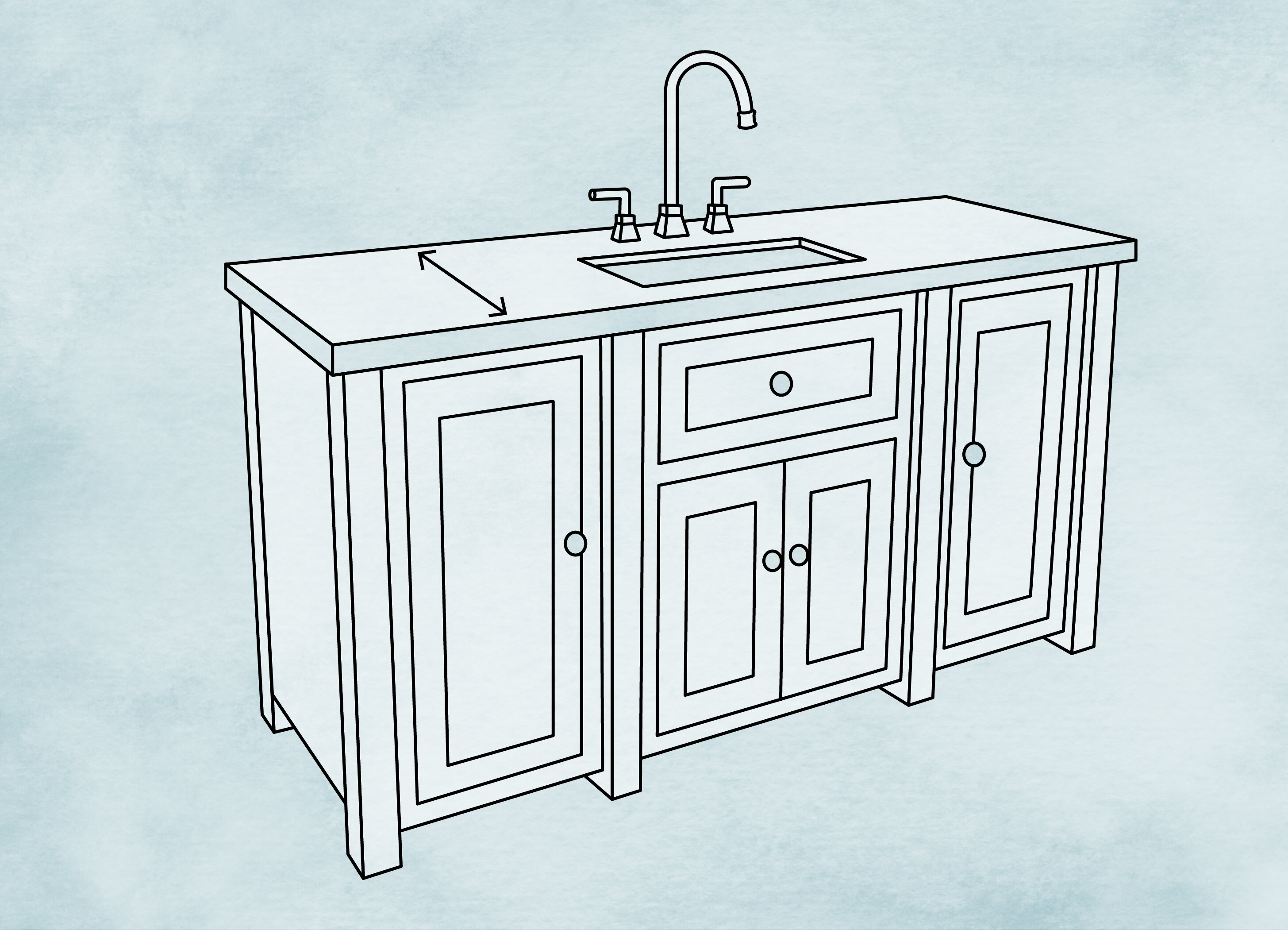 How To Measure A Kitchen Sink Wayfair