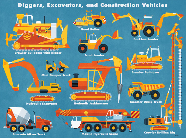 Work Trucks Building Construction Vehicles Digger Wall Art Decal Sticker Picture