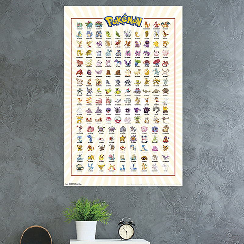 The commercial pokemon trend essay picture