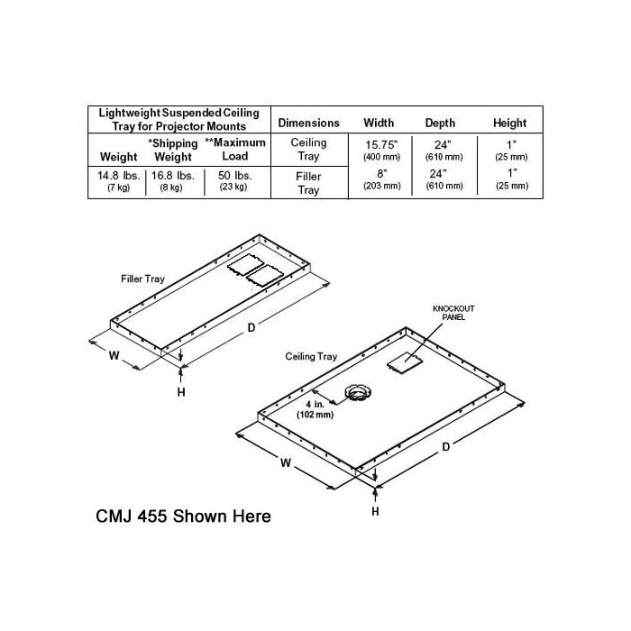 Peerless Av Variable Position Suspended Ceiling Plate Reviews