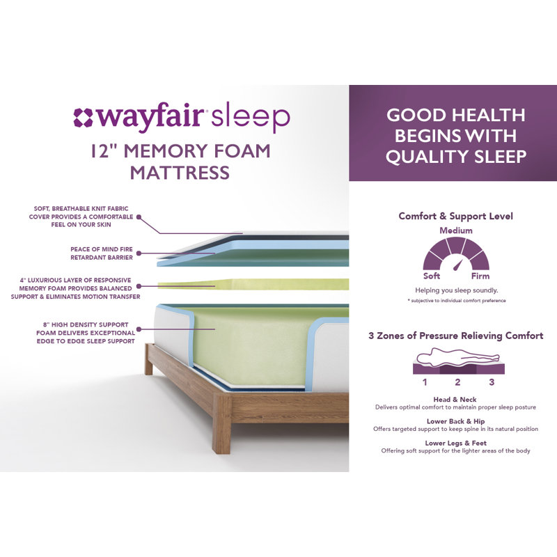 Wayfair Sleep 12