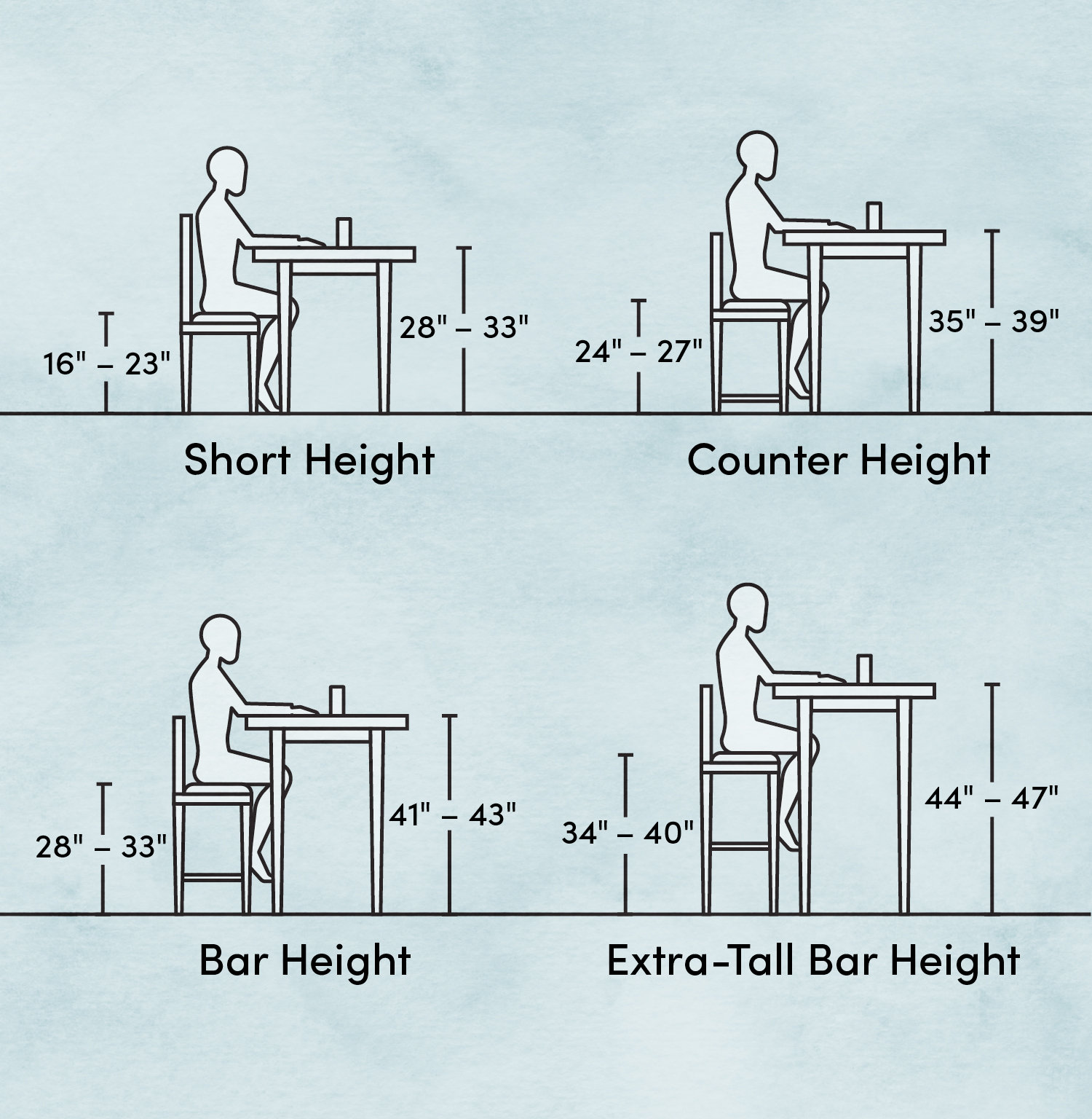 Eunia Home Design Breakfast Bar Kitchen Island Dining Table Hybrid   Dining Table Height Diagram 