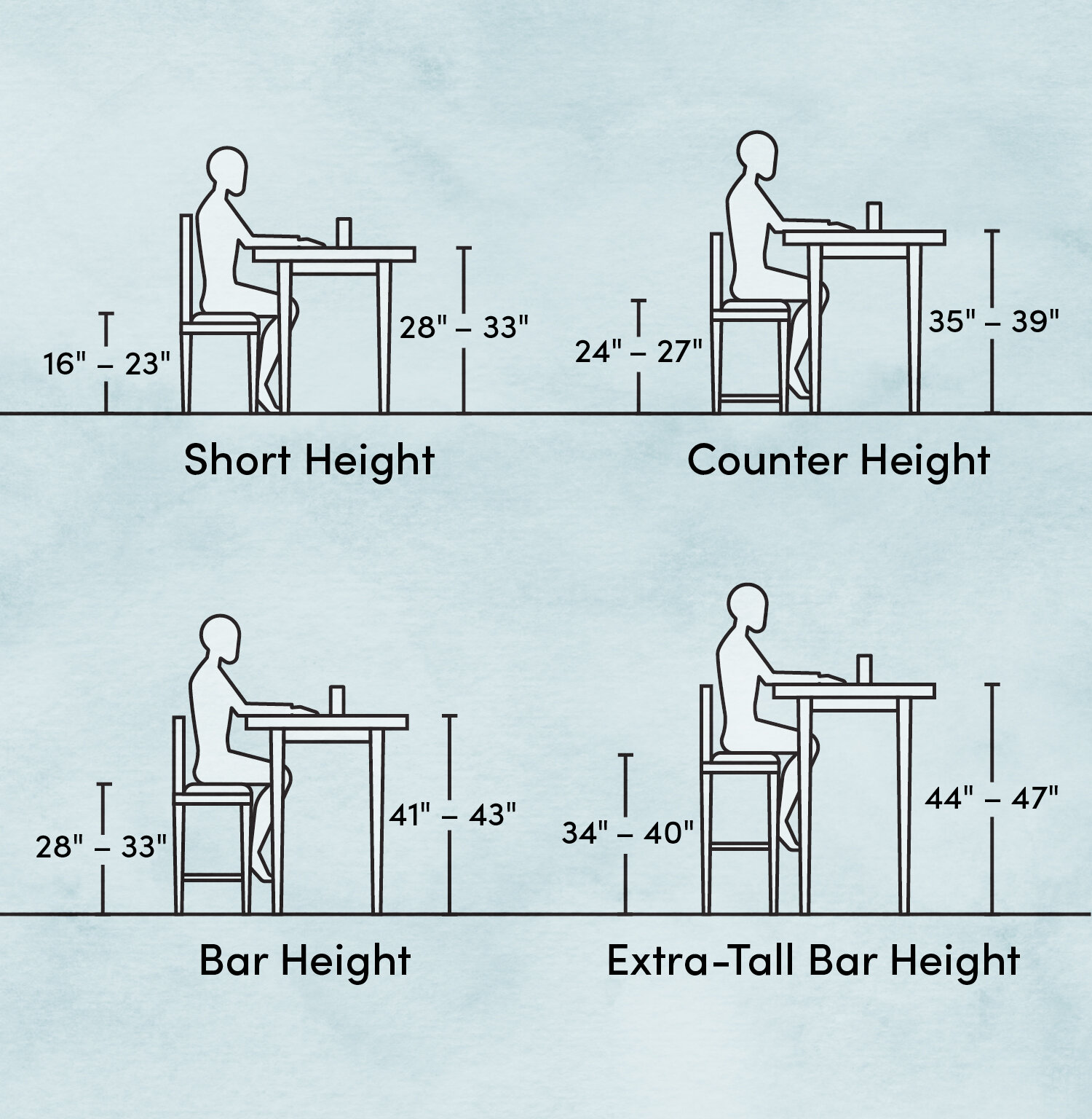 Bar Stool Height Chart