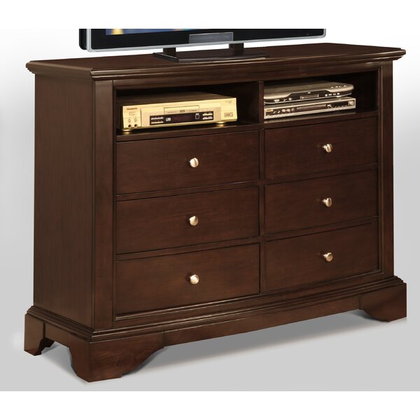Canora Grey Bedroom Media Chests