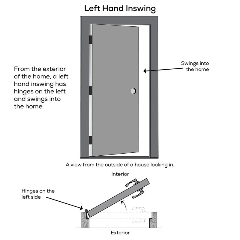Verona Home Design Primed Steel Prehung Entry Door Wayfair