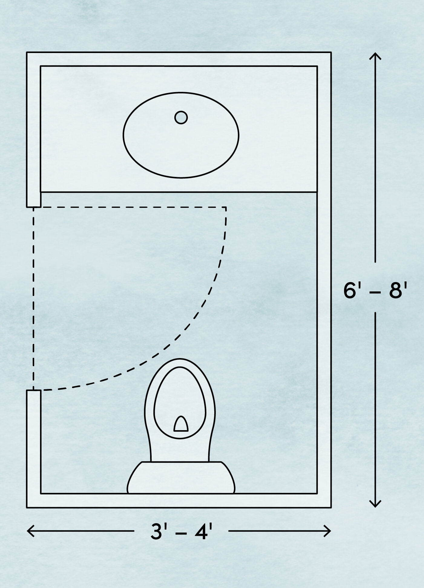 Bathroom Space Planning Bathroom Layouts Wayfair