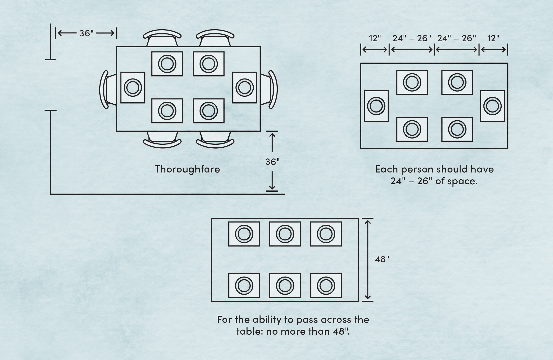 Dining Room Table Dimensions In Mm