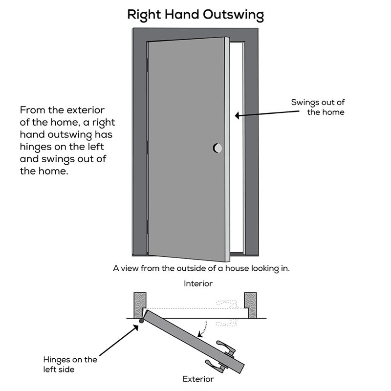 Verona Home Design Clear Glass Venting Half Lite Primed Fiberglass Prehung Front Entry Door Wayfair