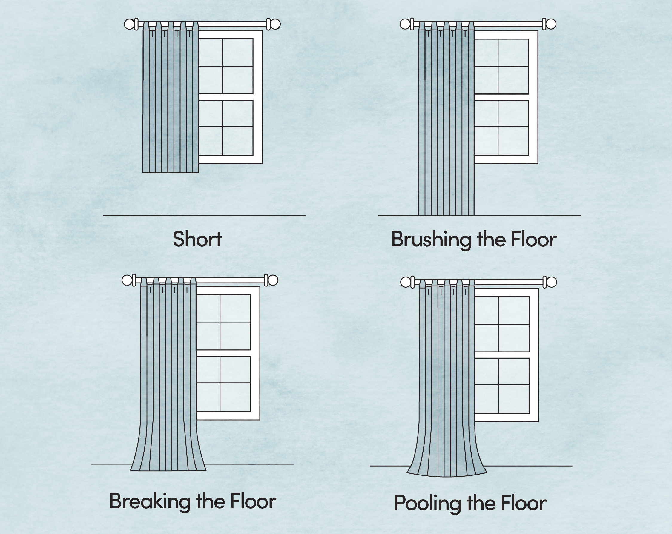 How To Hang Curtains Wayfair