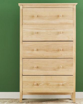 Weekend Warrior Project Ombre Dresser Wayfair Weekend Warrior Project Ombre Dresser