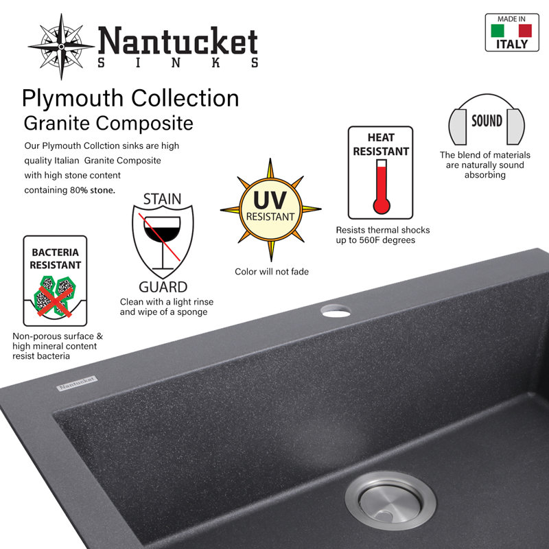 Nantucket Sinks Plymouth 33 L X 22 W Double Basin Drop In