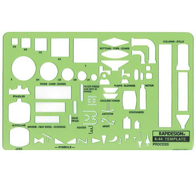 Process Template Rapid®